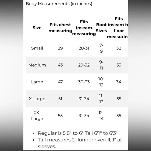 LL Bean Waders - Picture 4 of 11